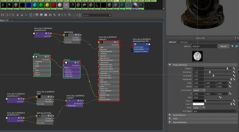 Animation Tests or Props